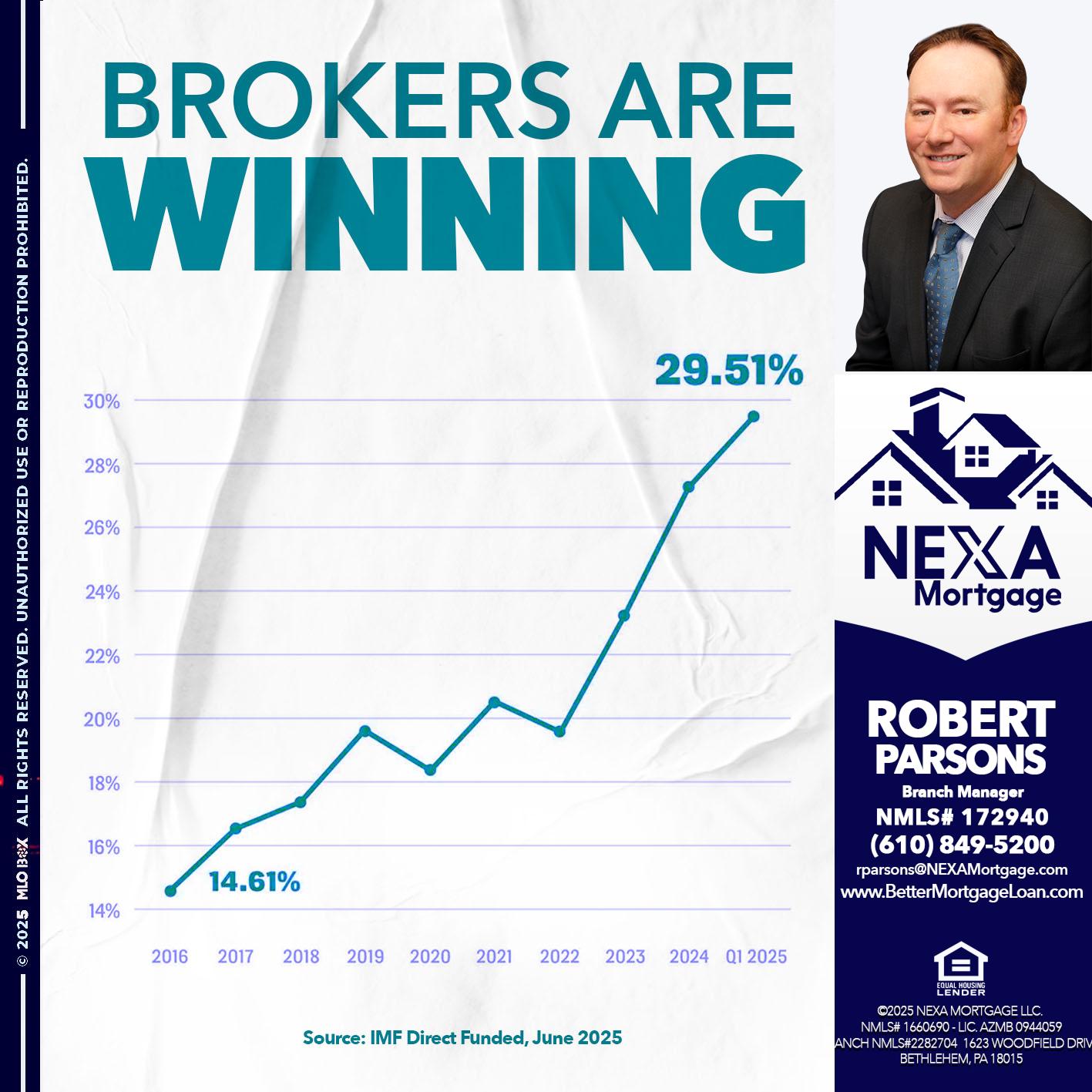 BROKERS ARE WINNING - Robert Parsons -Mortgage Loan Originator