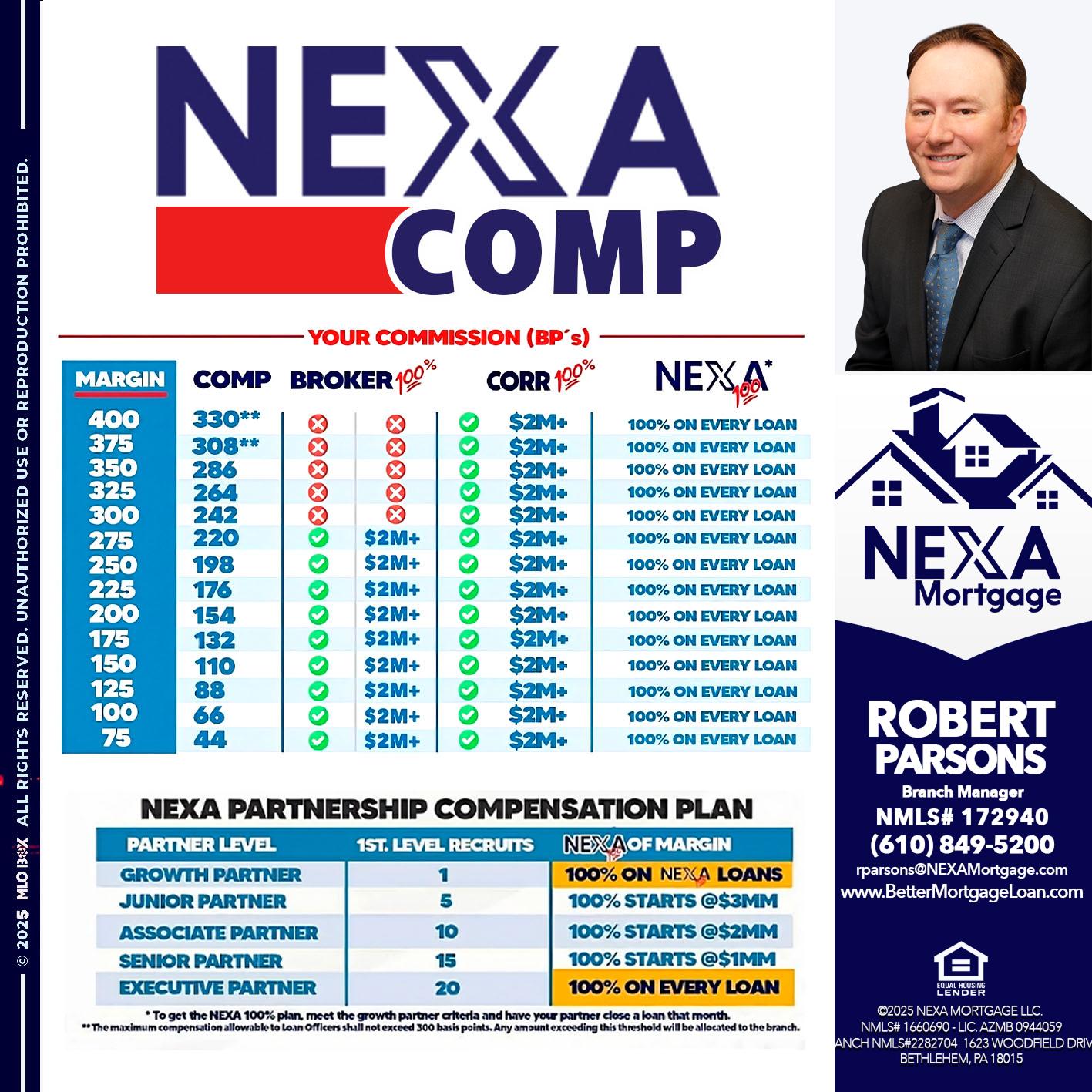NEXA COMP - Robert Parsons -Mortgage Loan Originator