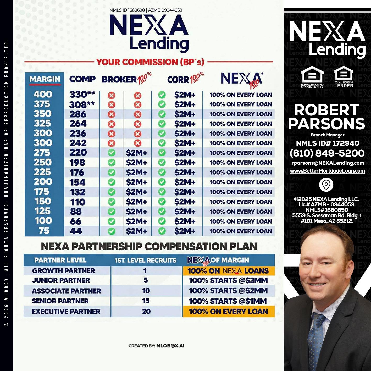 COMP - Robert Parsons -Mortgage Loan Originator