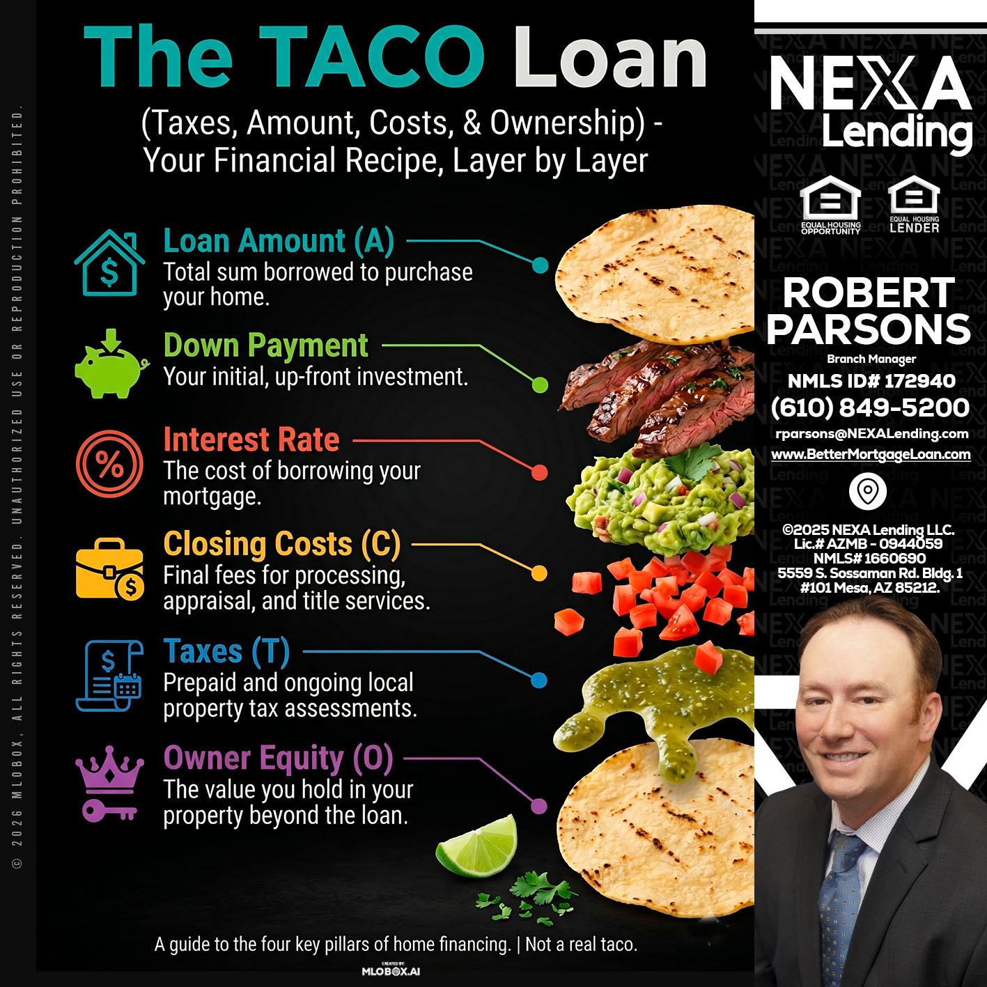 taco loan - Robert Parsons -Mortgage Loan Originator